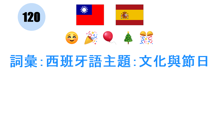 詞彙：西班牙語主題：文化與節日